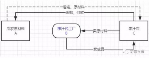 点击查看原图